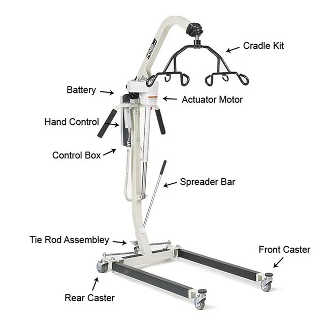 Hoyer® Deluxe Power Patient Lift - Image 2