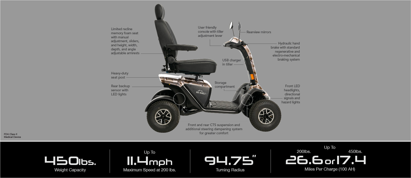 Pride BAJA Wrangler 2 Mobility Scooter (BA401) - Image 15