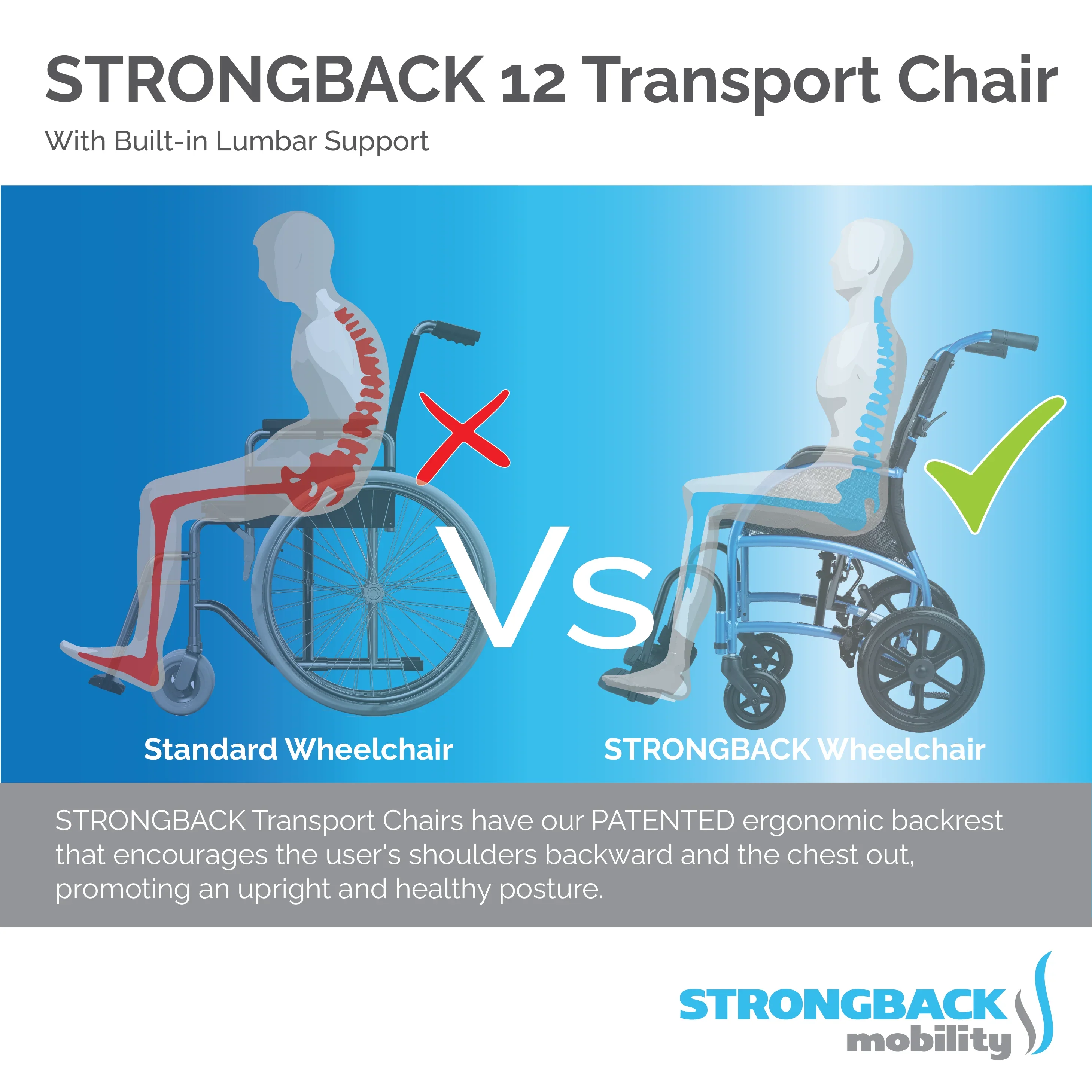 STRONGBACK Excursion : 12 Transport Wheelchair - Image 2