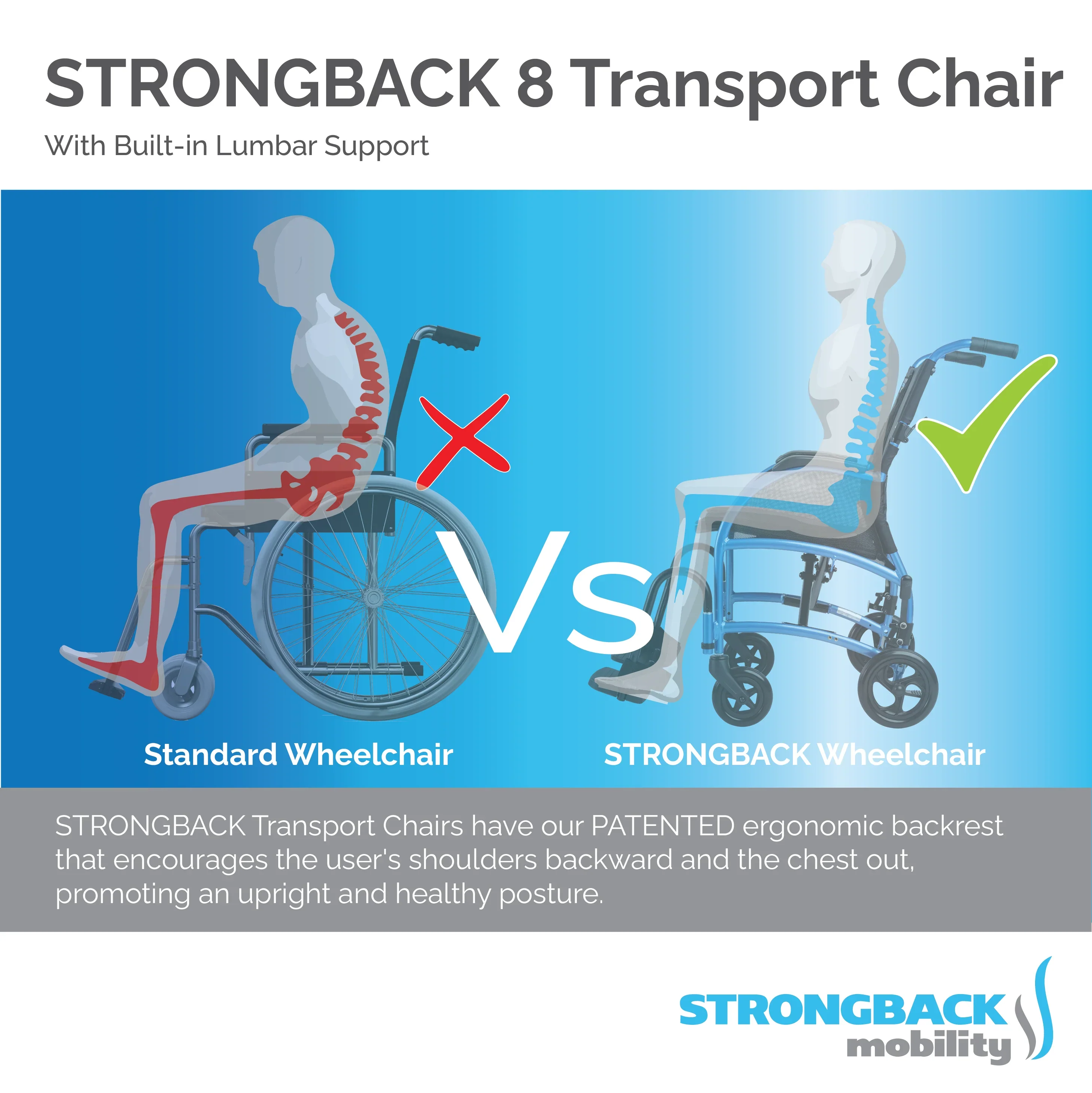 STRONGBACK Excursion : 8 Transport Wheelchair - Image 2