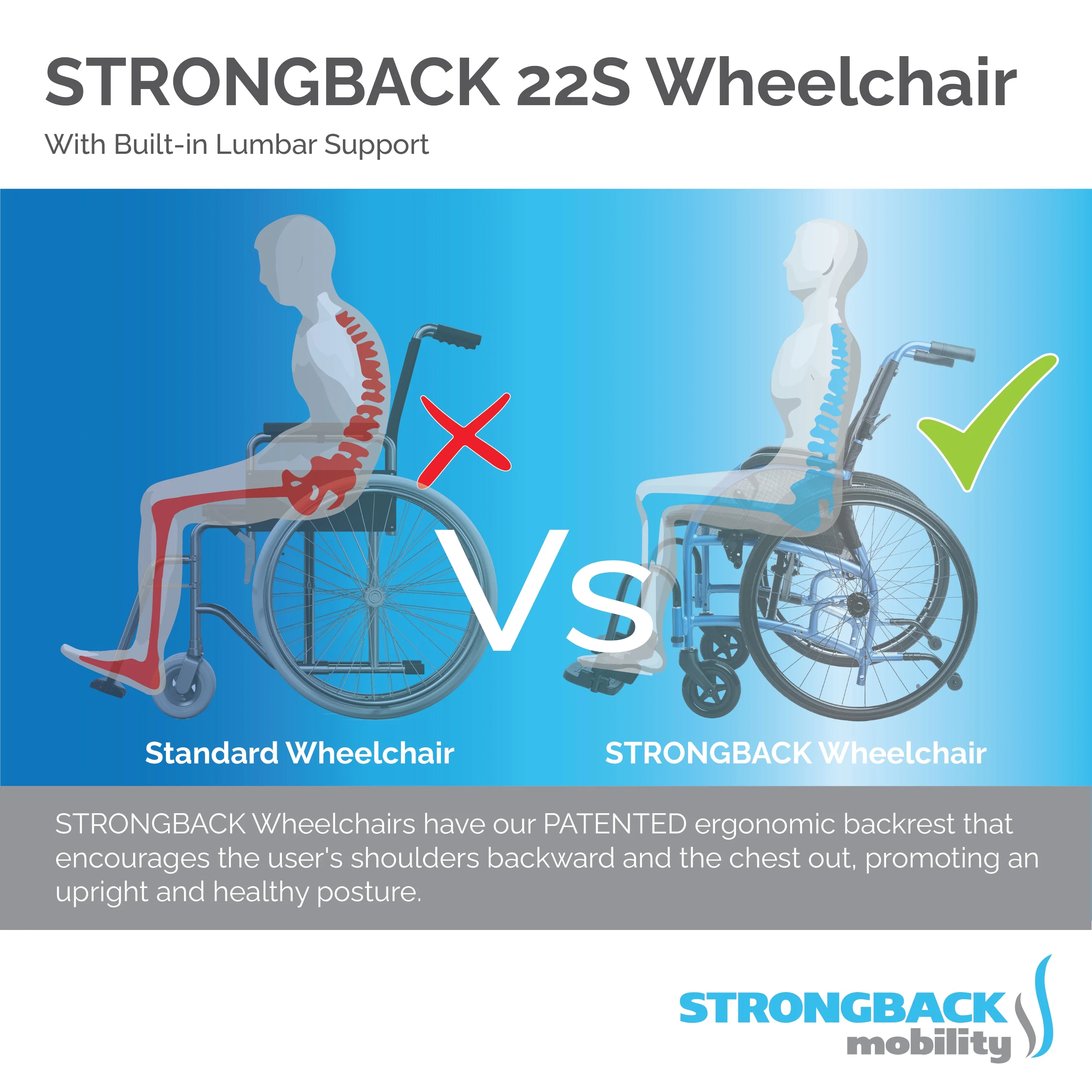 STRONGBACK Comfort Small 22S Wheelchair (22S) - Image 4