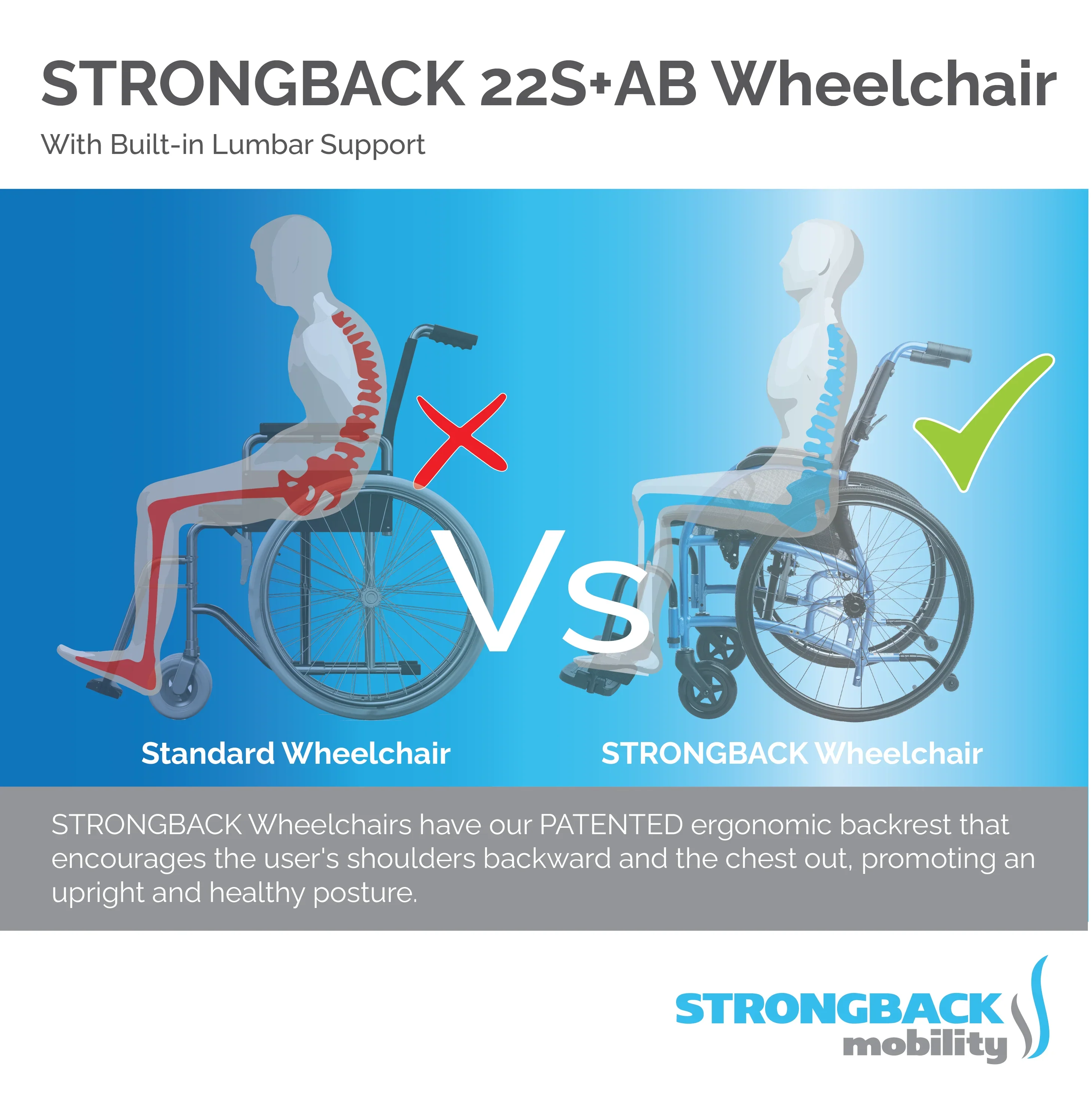 STRONGBACK Comfort Small : 22S+AB Wheelchair - Image 2