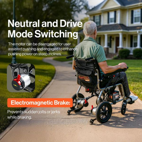 SuperHandy GoRide 2 Plus Folding Power Wheelchair, 300 lb Capacity - Image 12