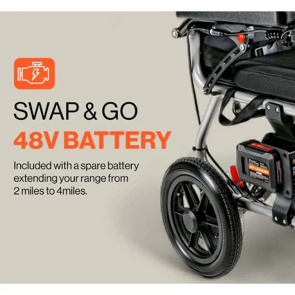 SuperHandy GoRide 2 Plus Folding Power Wheelchair, 300 lb Capacity - Image 13