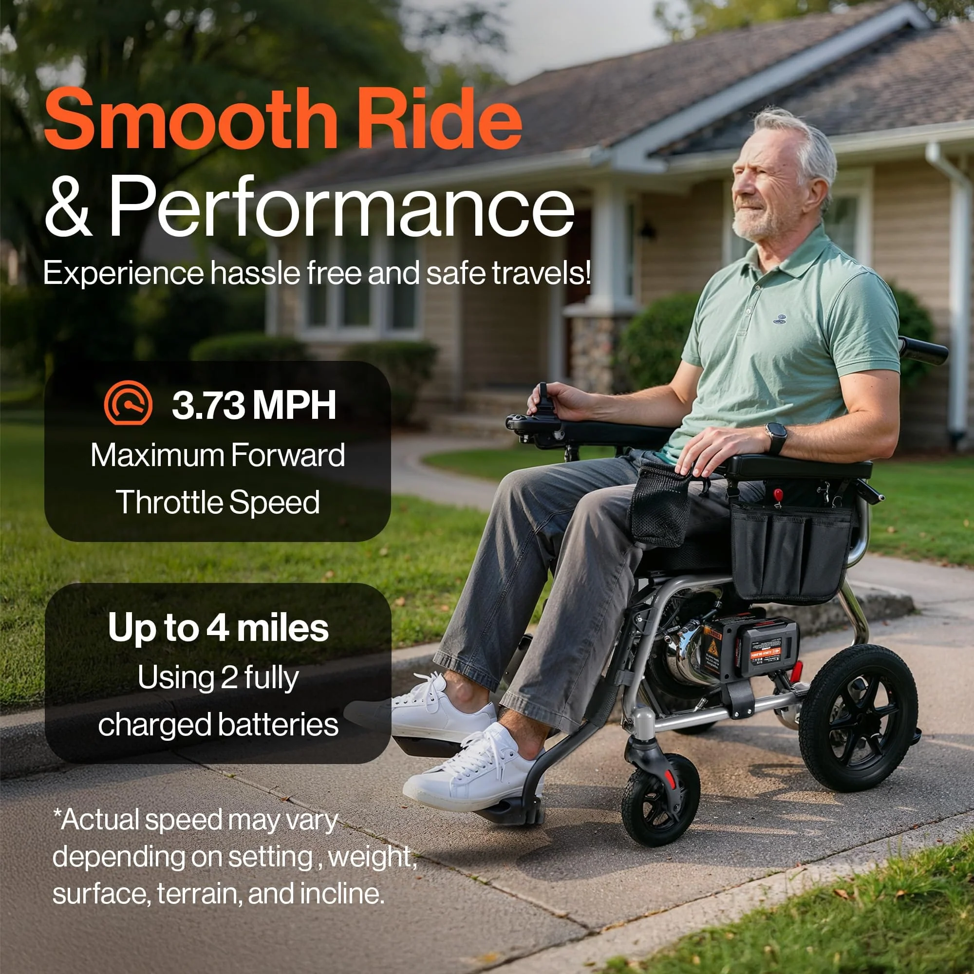 SuperHandy GoRide 2 Plus Folding Power Wheelchair, 300 lb Capacity - Image 4