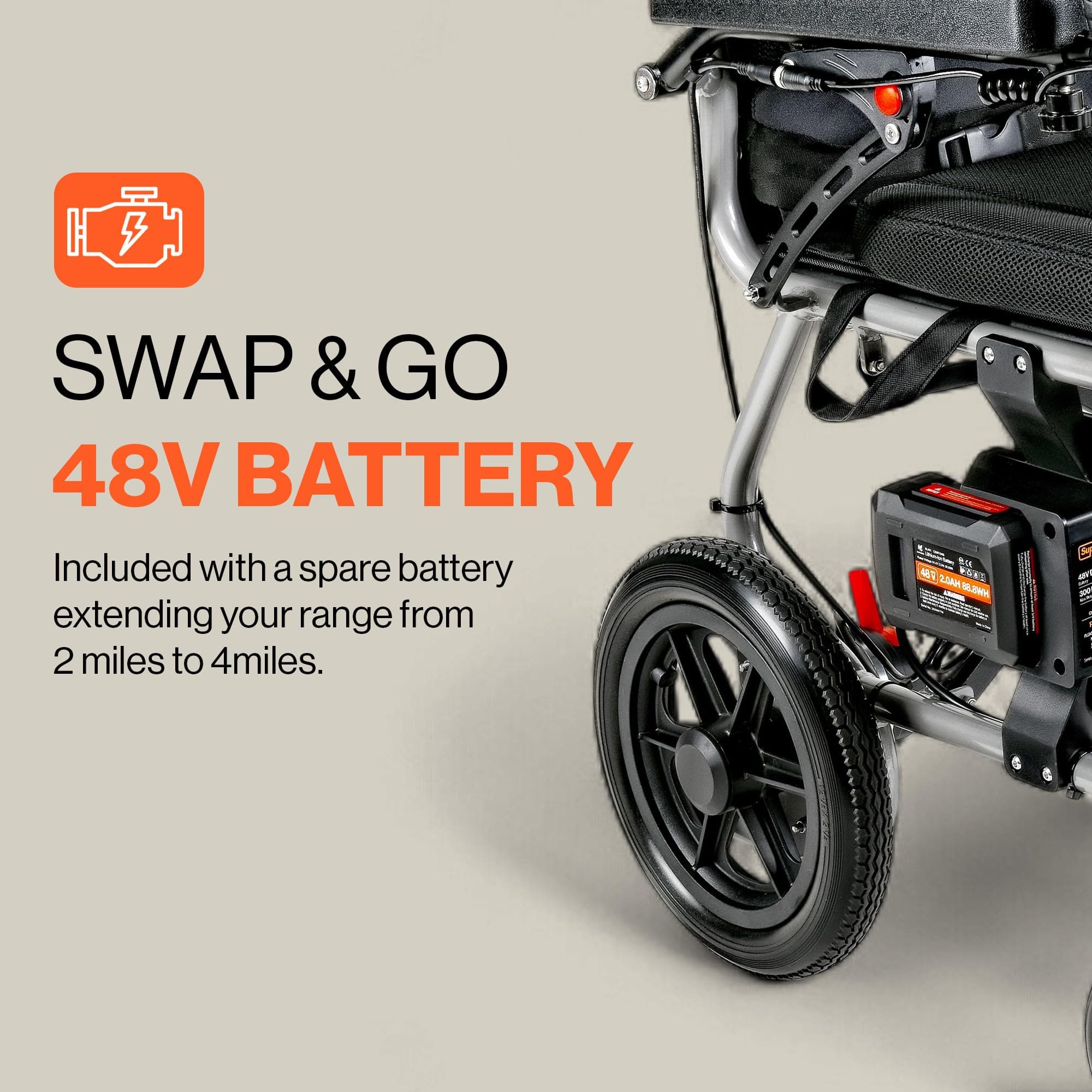 SuperHandy GoRide 2 Plus Folding Power Wheelchair, 300 lb Capacity - Image 5