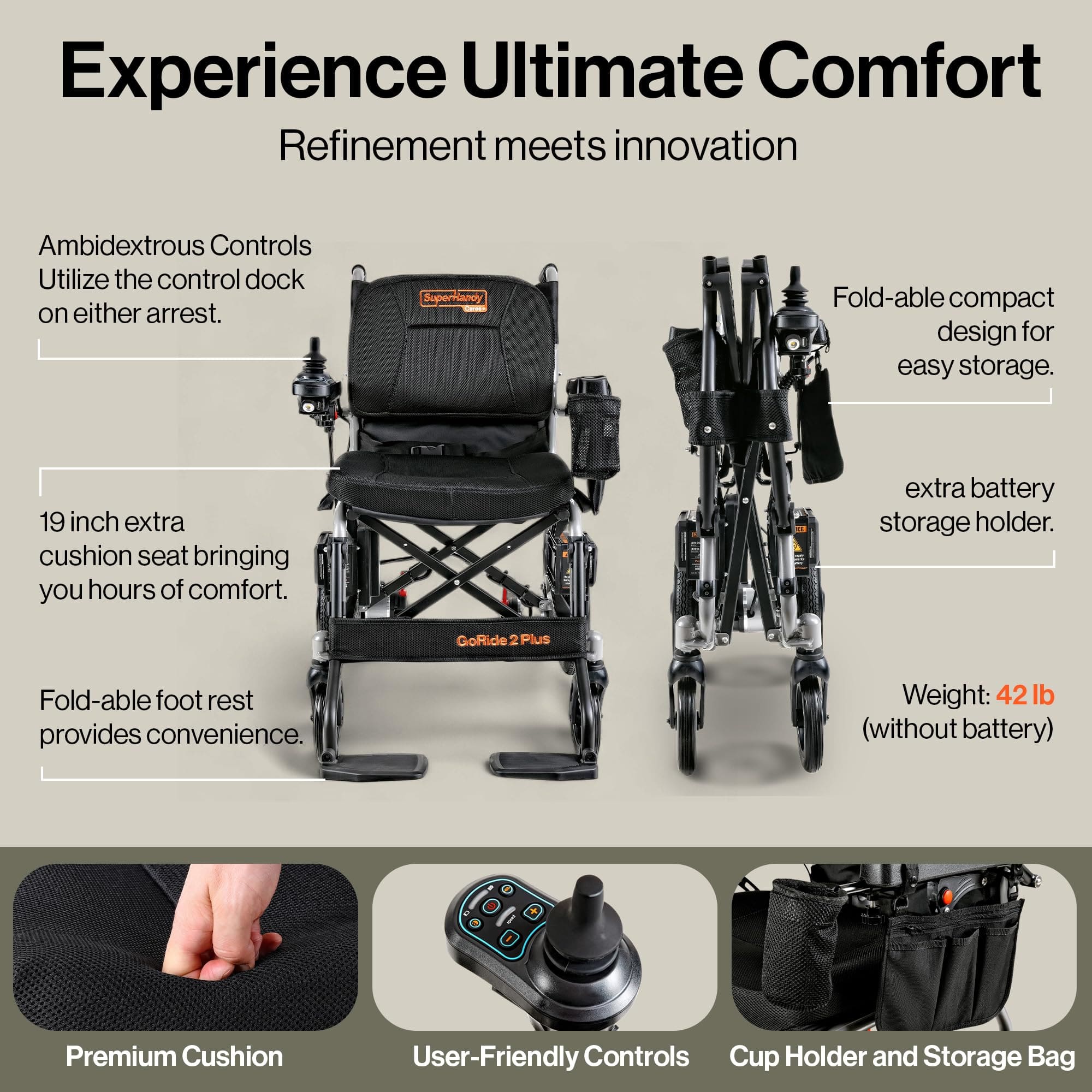 SuperHandy GoRide 2 Plus Folding Power Wheelchair, 300 lb Capacity - Image 6