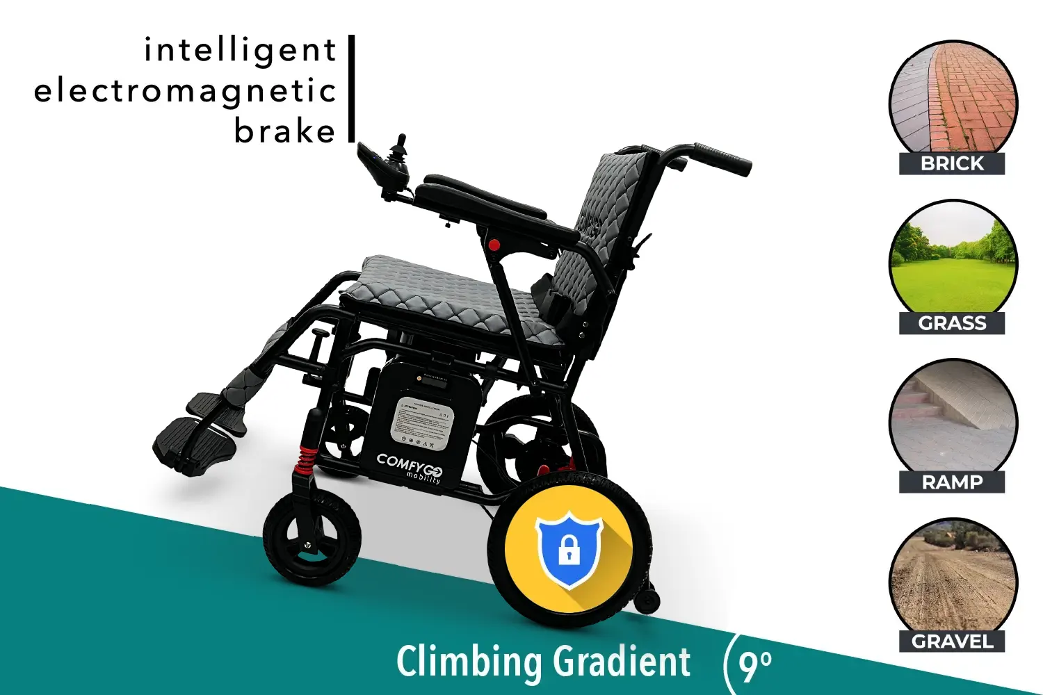 ComfyGO X-7 Lightweight Foldable Electric Wheelchair - Image 11